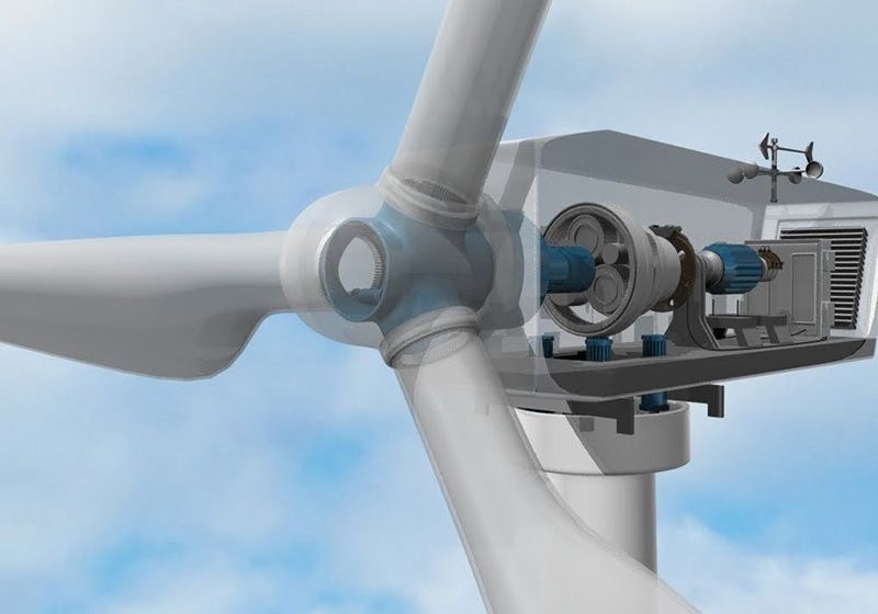 風(fēng)力發(fā)電機(jī)對(duì)環(huán)境有影響嗎?